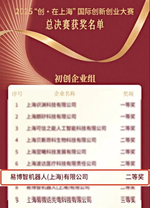 eBots易博智机器人荣获总决赛二等奖