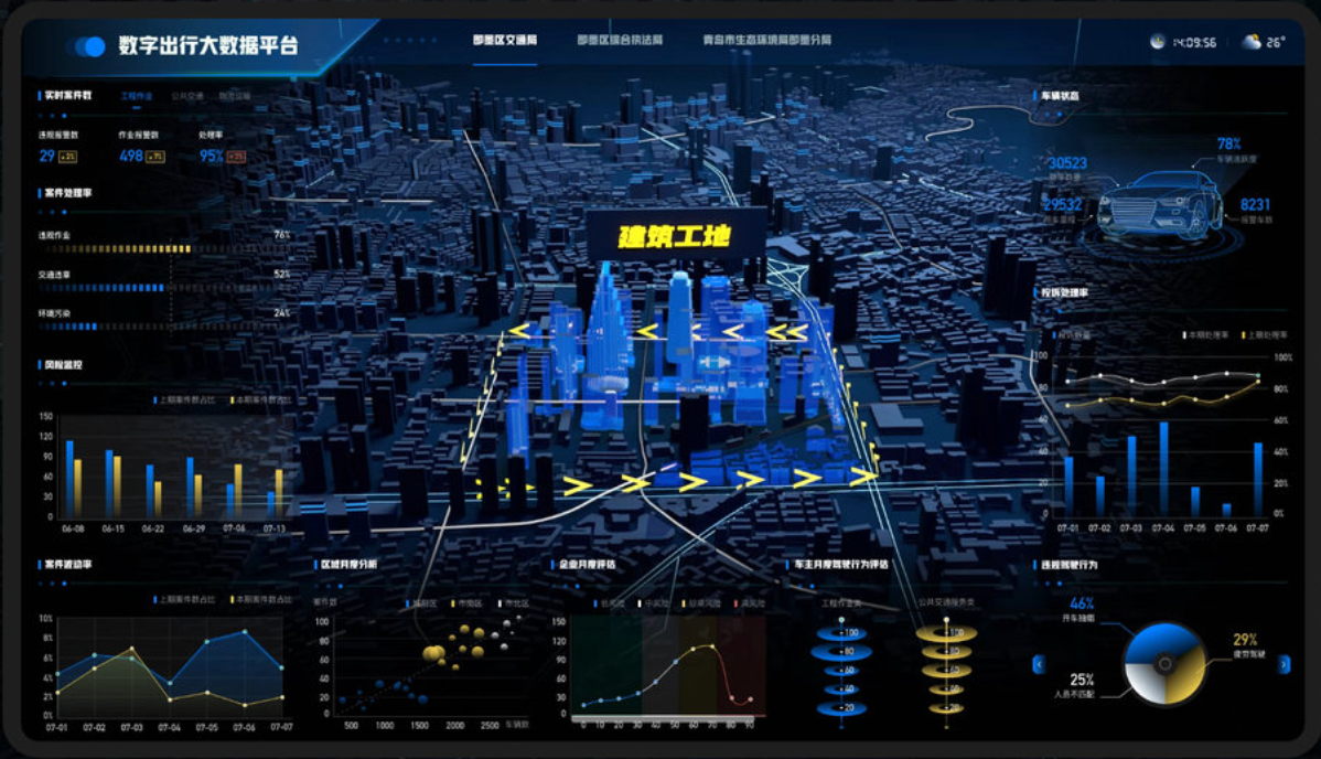 Unity移动端包体瘦身术：6种方法减少安装包体积_unity 减小包体
