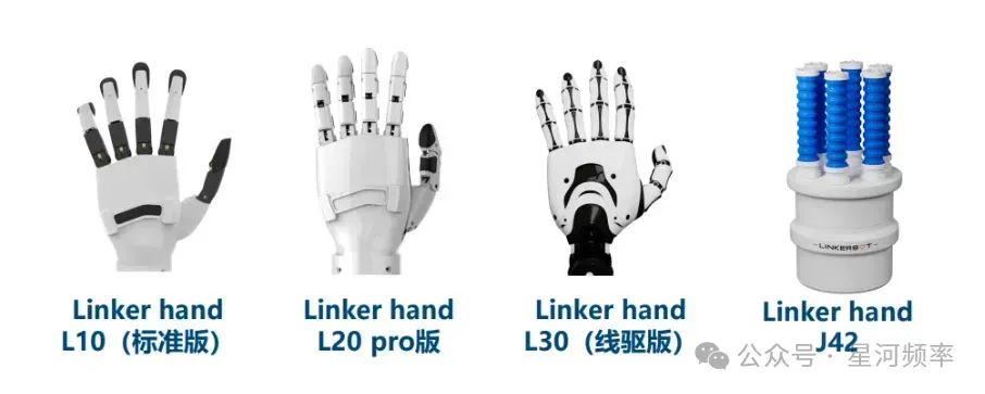 特斯拉灵巧手，已经 Next level-CSDN博客
