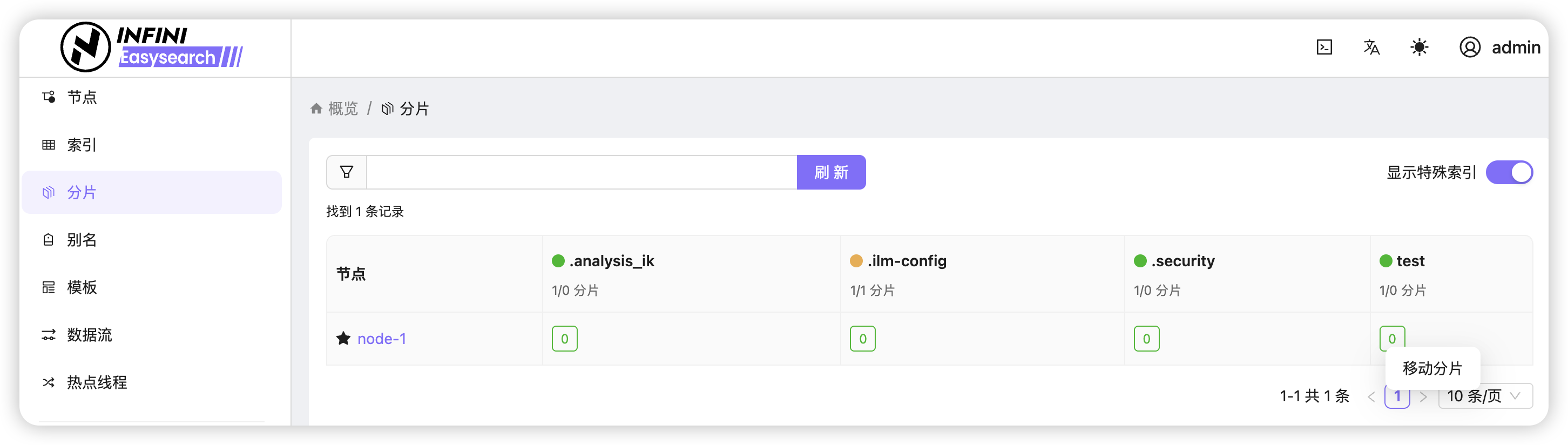 Easysearch 再进化，自带 UI 界面_easysearch ui-CSDN博客