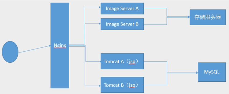 image-20250731003231915