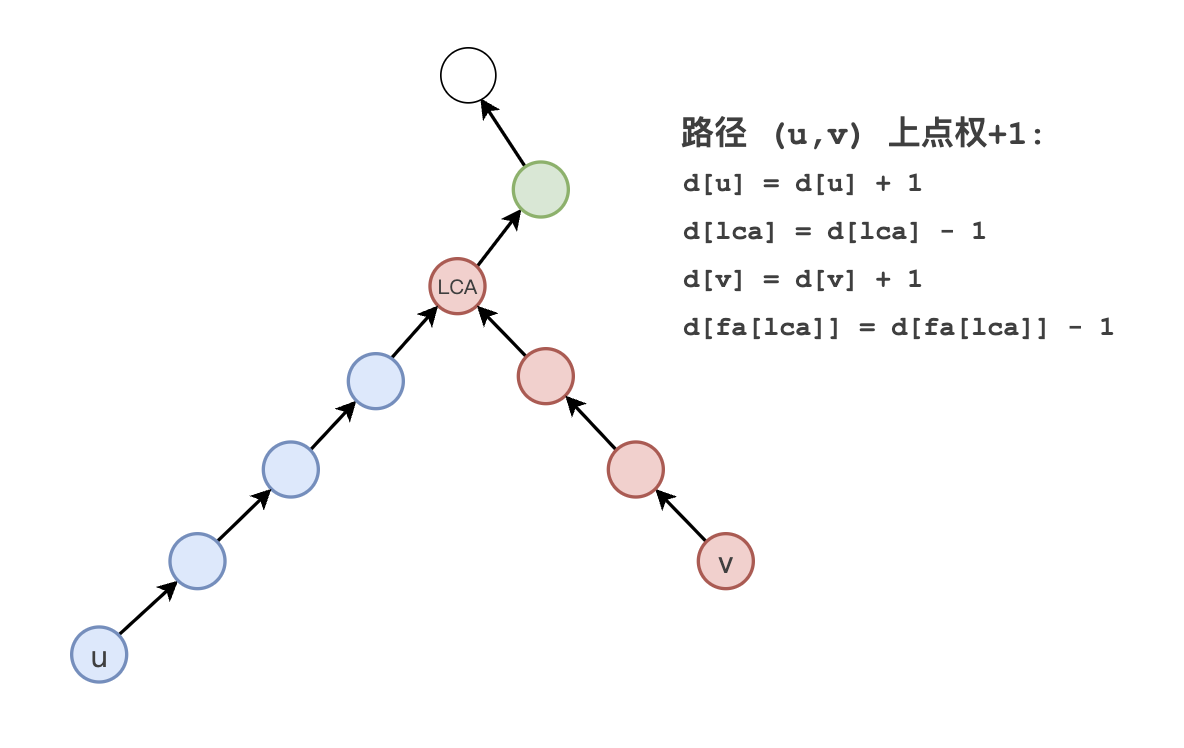image-20250603235729264