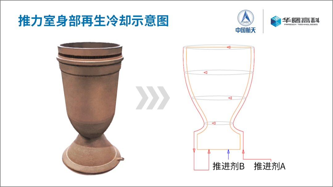 05f99a4708f9fa8e0bf825096407ca34.png