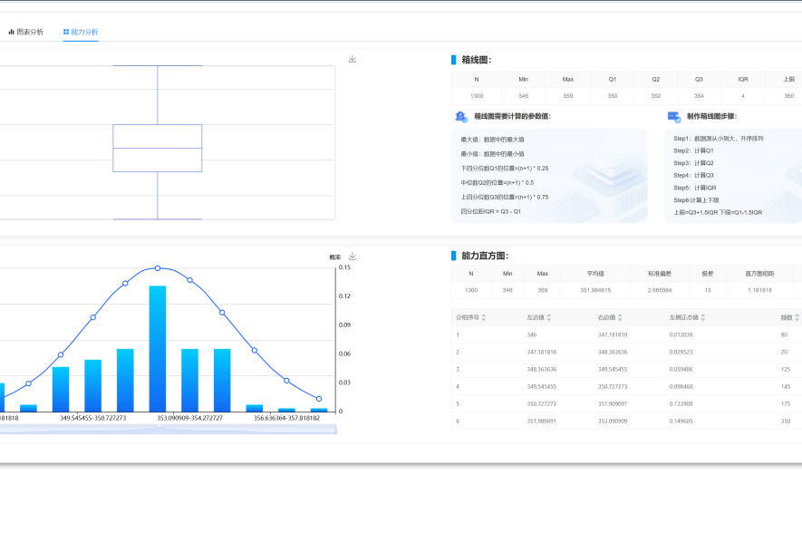 数琨创享:以数智化技术重塑供应链质量管理新范式_数琨创享tqms-CSDN博客
