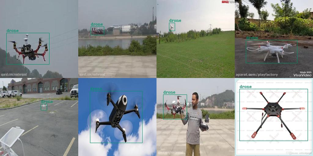 标注图2