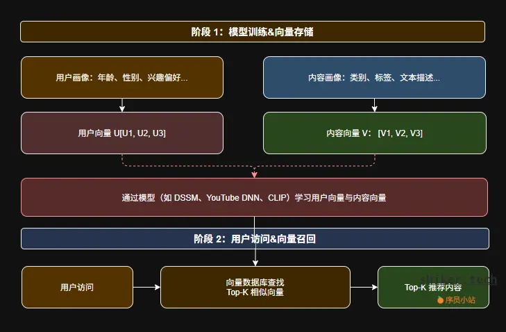 image-20251012144415339