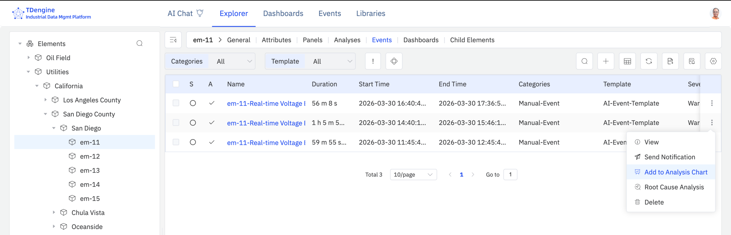 资产与事件驱动的可视化:从仪表板到运营洞察 - TDengine Database 时序数据库