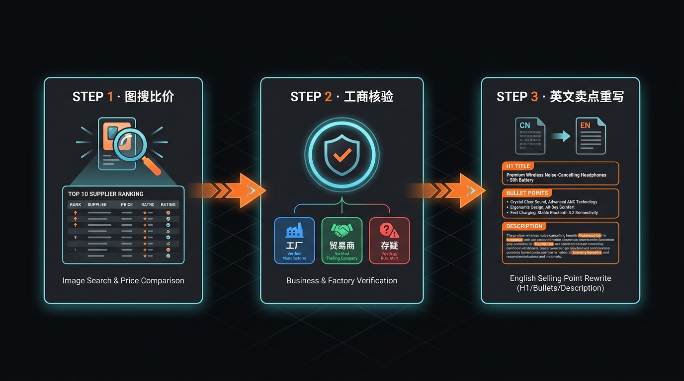 AI Agent 桌面客户端合规架构