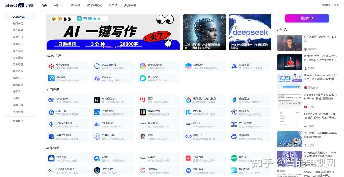 2025年AI导航网站大全:一站式收录全网AI工具,开发者必备资源!_非猪ai-CSDN博客