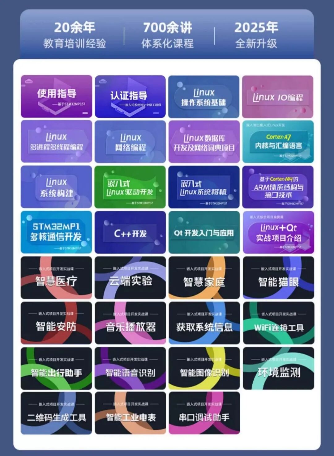 嵌入式Linux自学全流程覆盖！700+讲课程！系统学习路线：入门+应用+ARM+驱动+移植+项目 (STM32MP157开发板)_自己设计了 ...