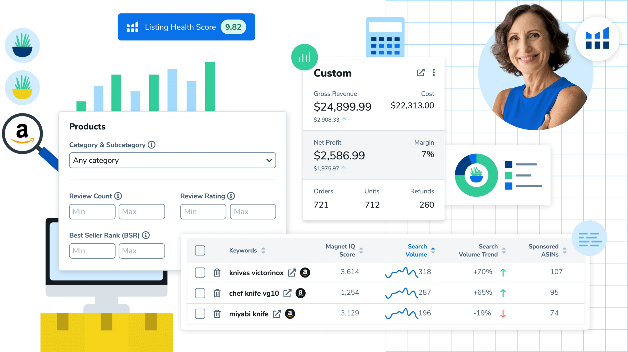 Amazon Seller Tools | FBA Tools for Amazon Sellers | Helium 10