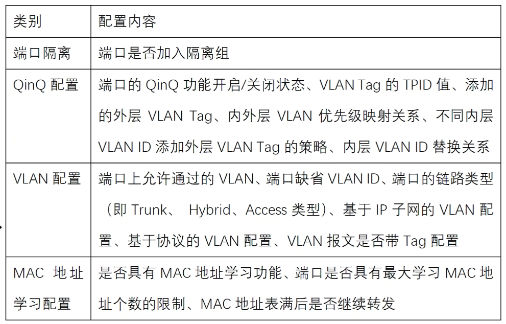 image-20250324132843229