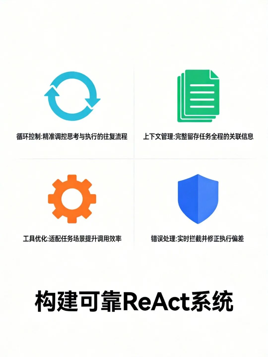工程实践要点