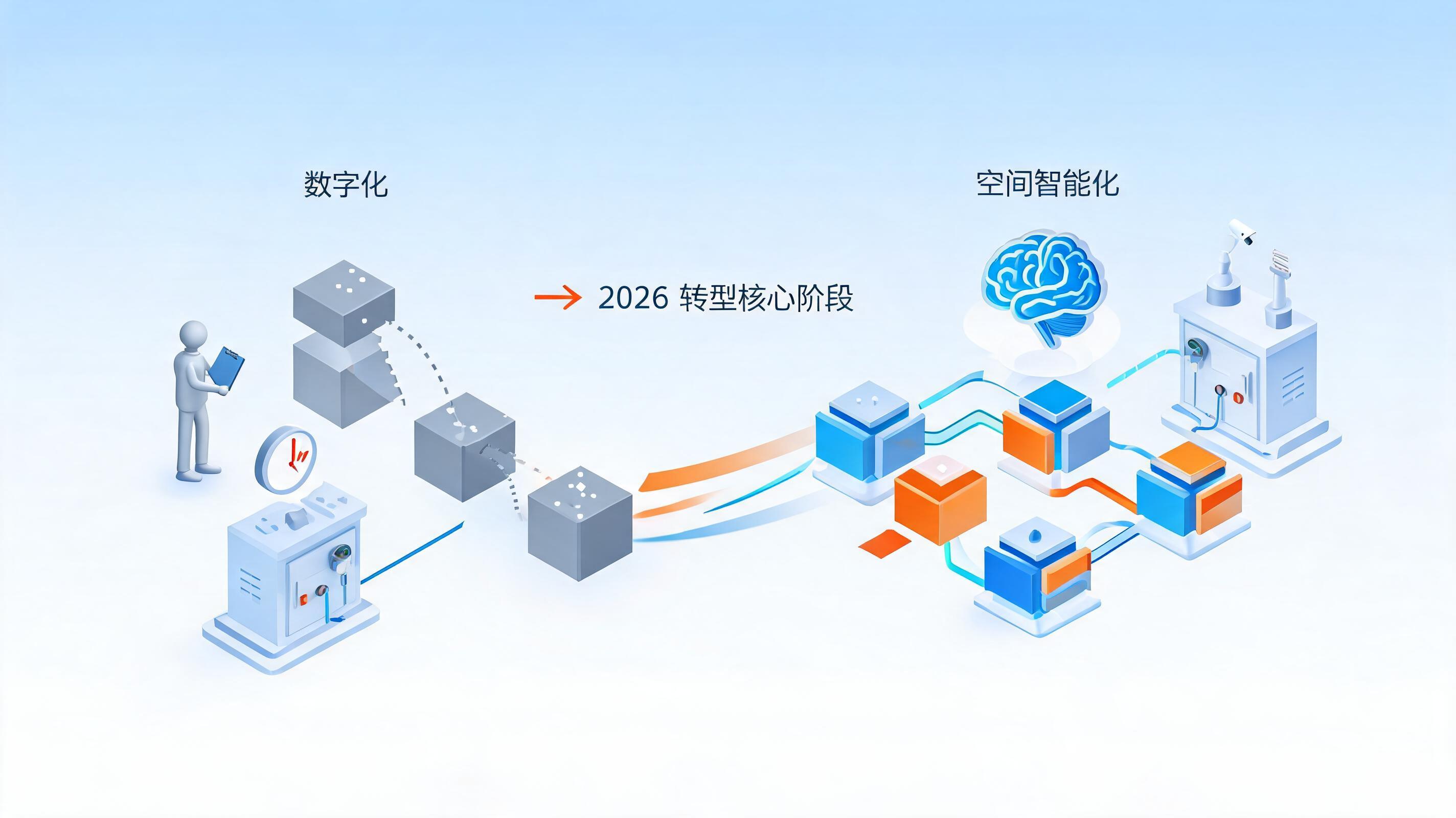 配图2
