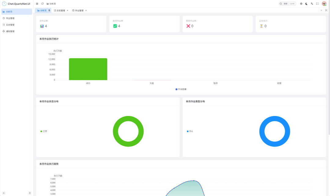 推荐一个基于 .NET 8.0 和 VbenAdmin 框架开发的可视化作业调度管理系统