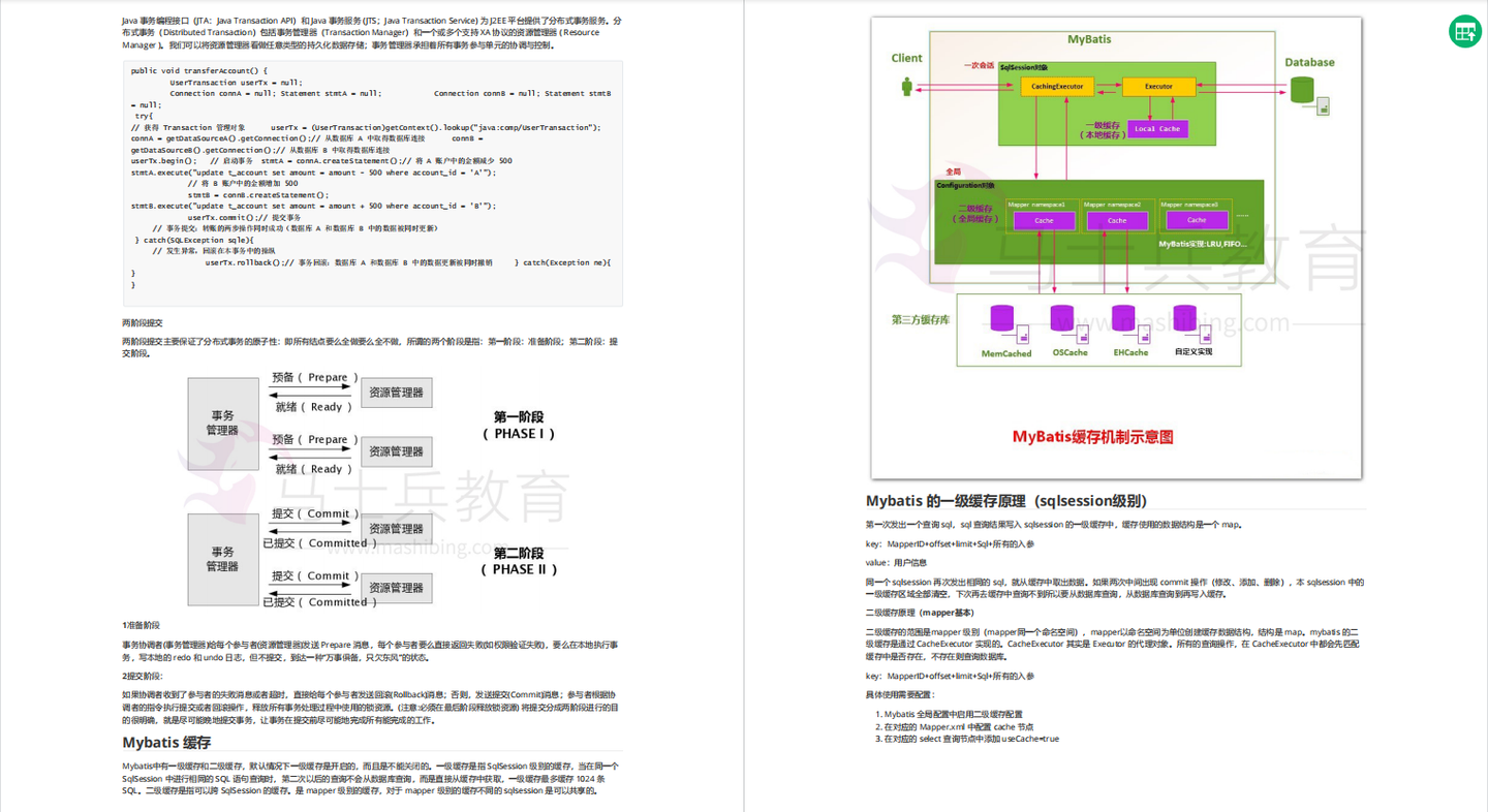 2026最全Java面试八股文汇总(Java基础+多线程+分布式+redis+JVM+微服务+SpringBoot+MySQL)-CSDN博客