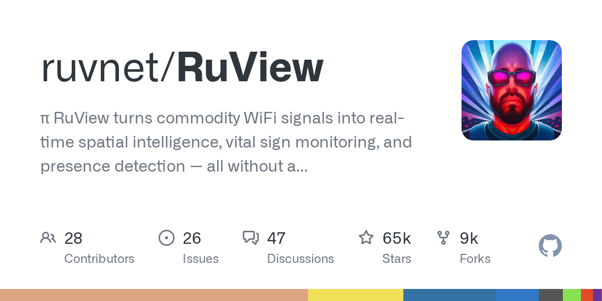 RuView
