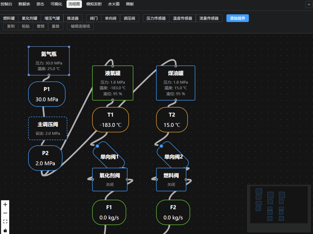 开源Web 串口调试神器：浏览器打开即用，效率直接翻倍！
