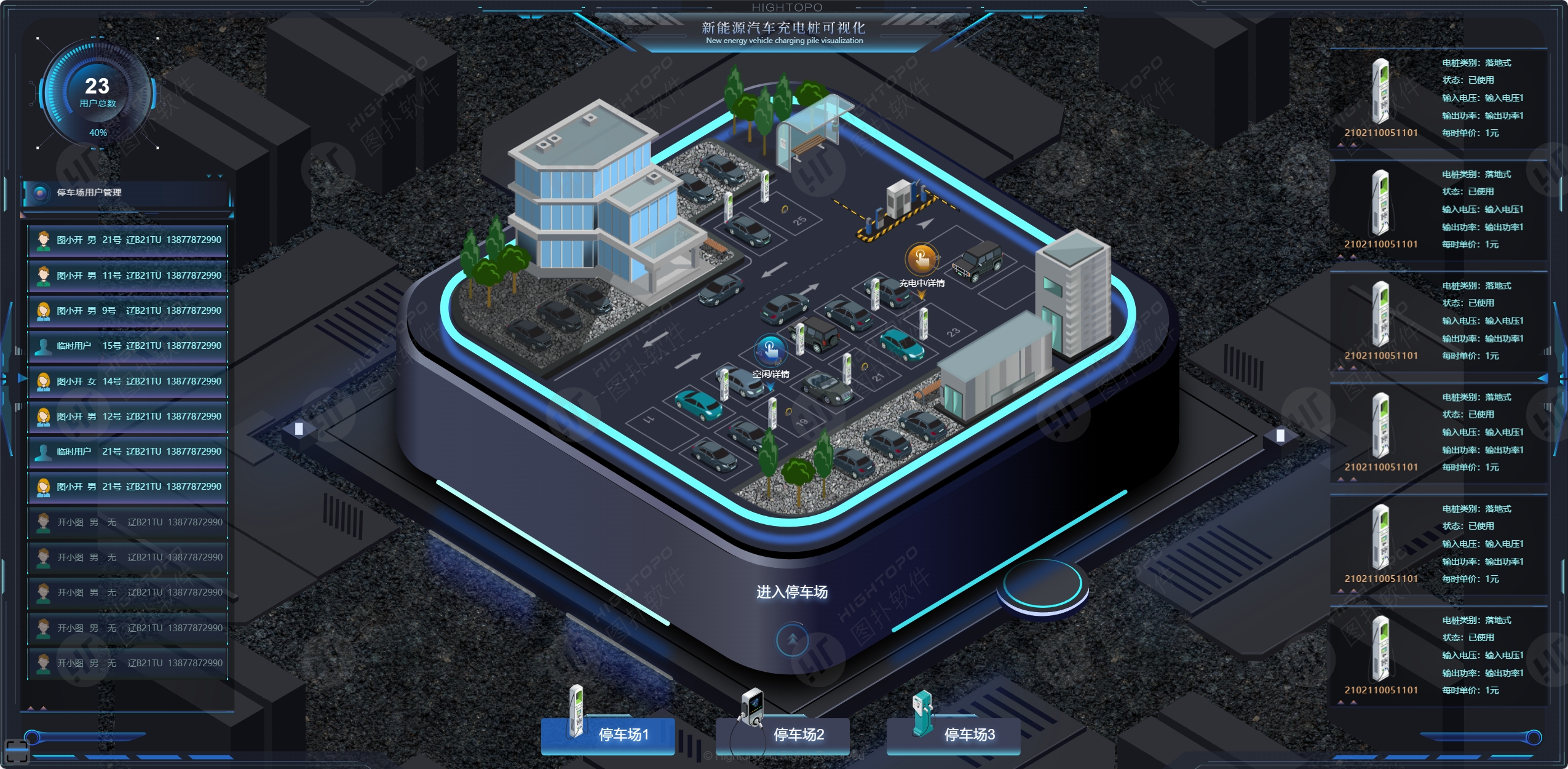 全域智能调度系统