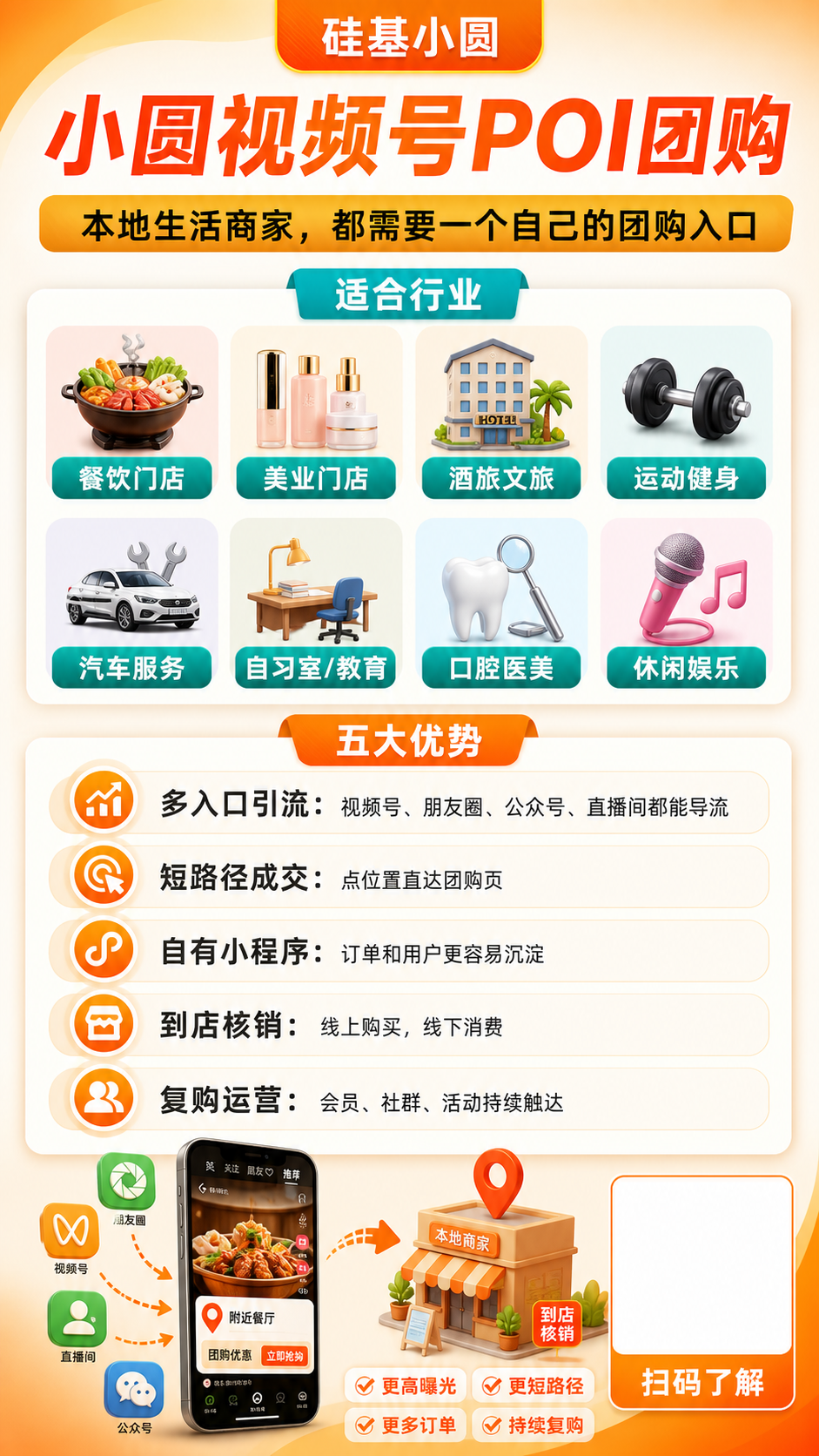 文章插图