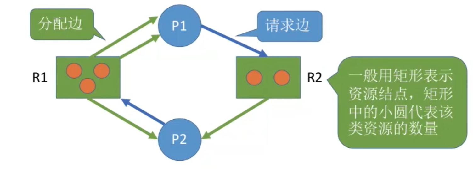 image-20250917125333072