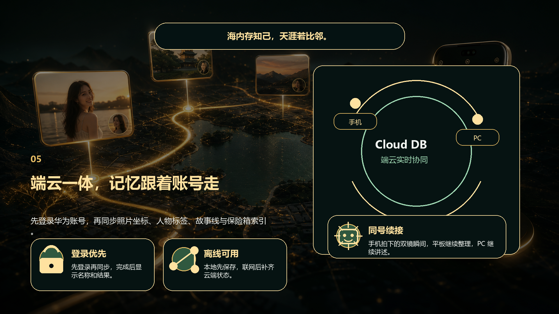 端云同步与跨设备