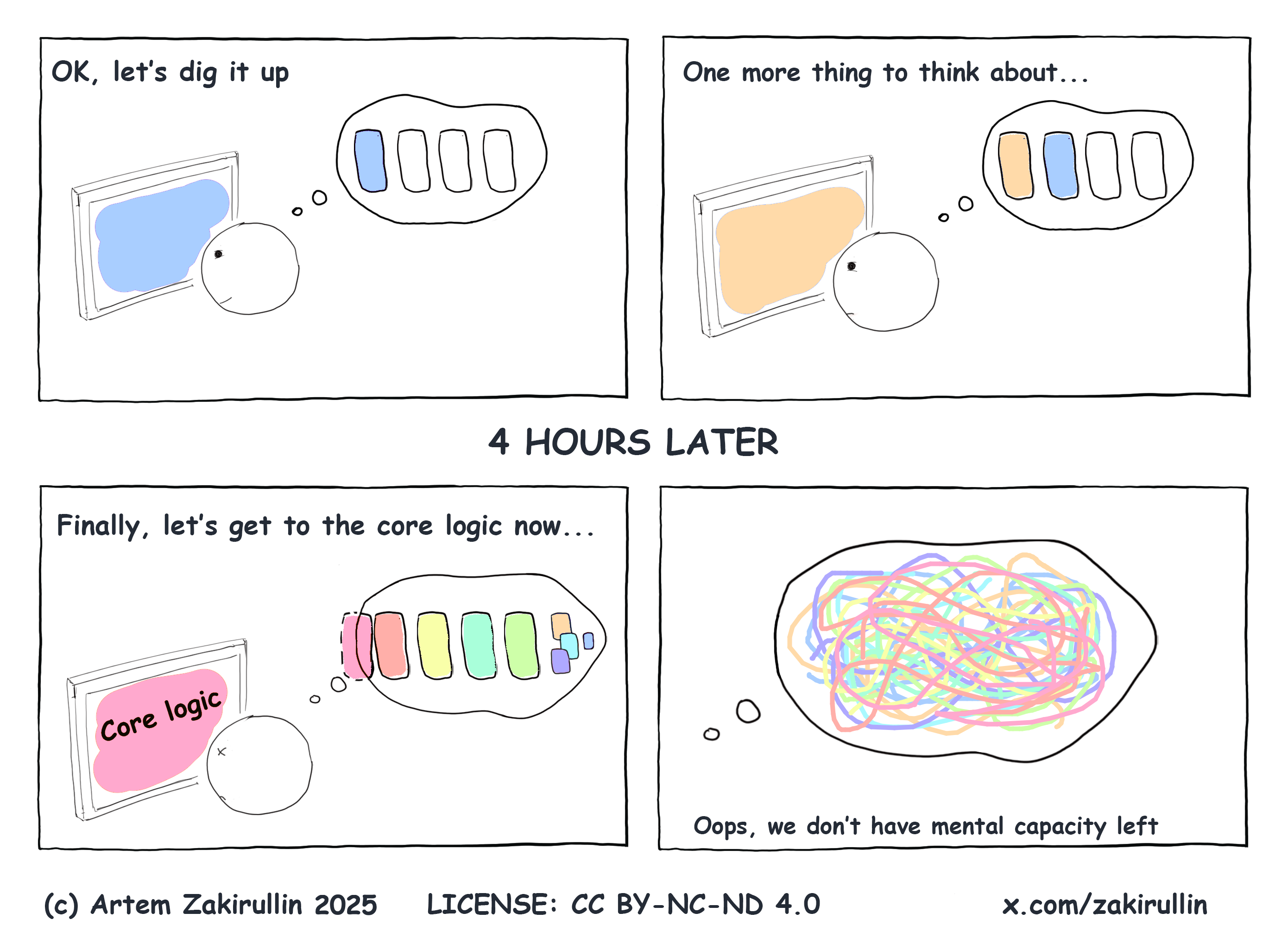 cognitive-load