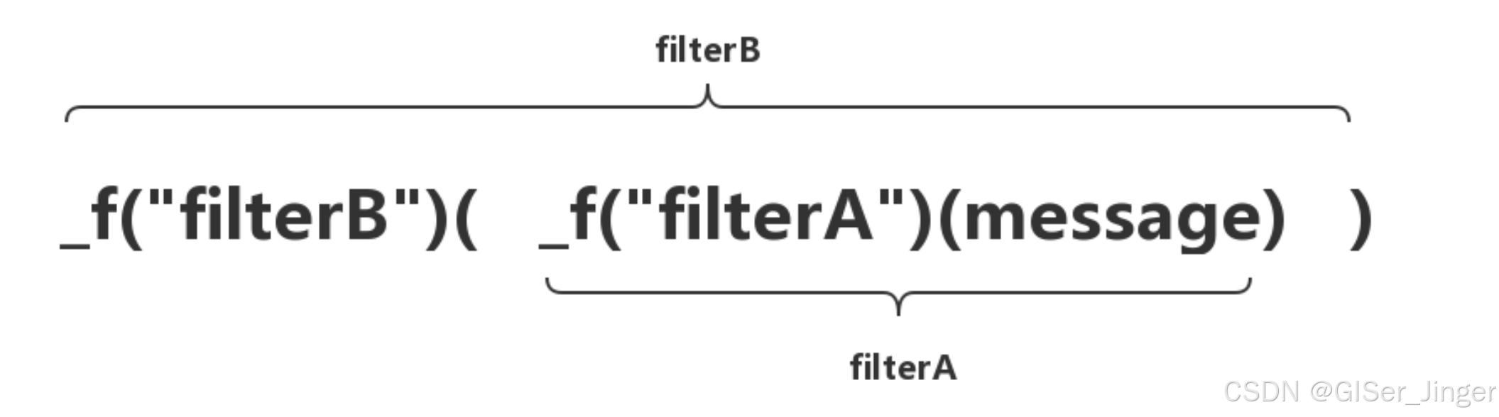 Vue底层原理_子节点_15