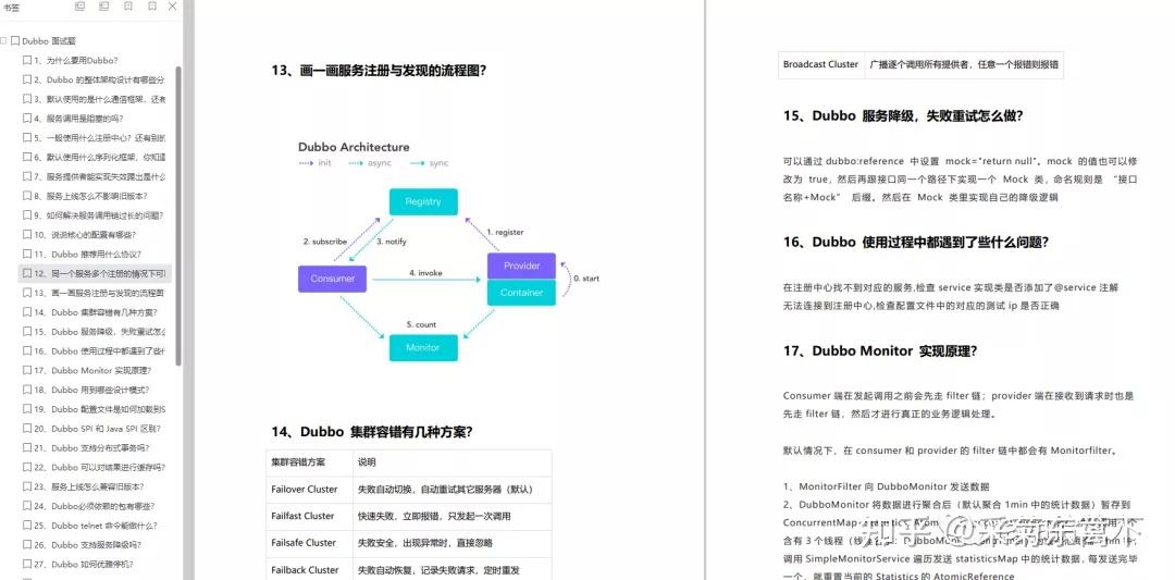 Java程序员春招面试宝典,结合了30多家大厂面试难点的Java面试-CSDN博客