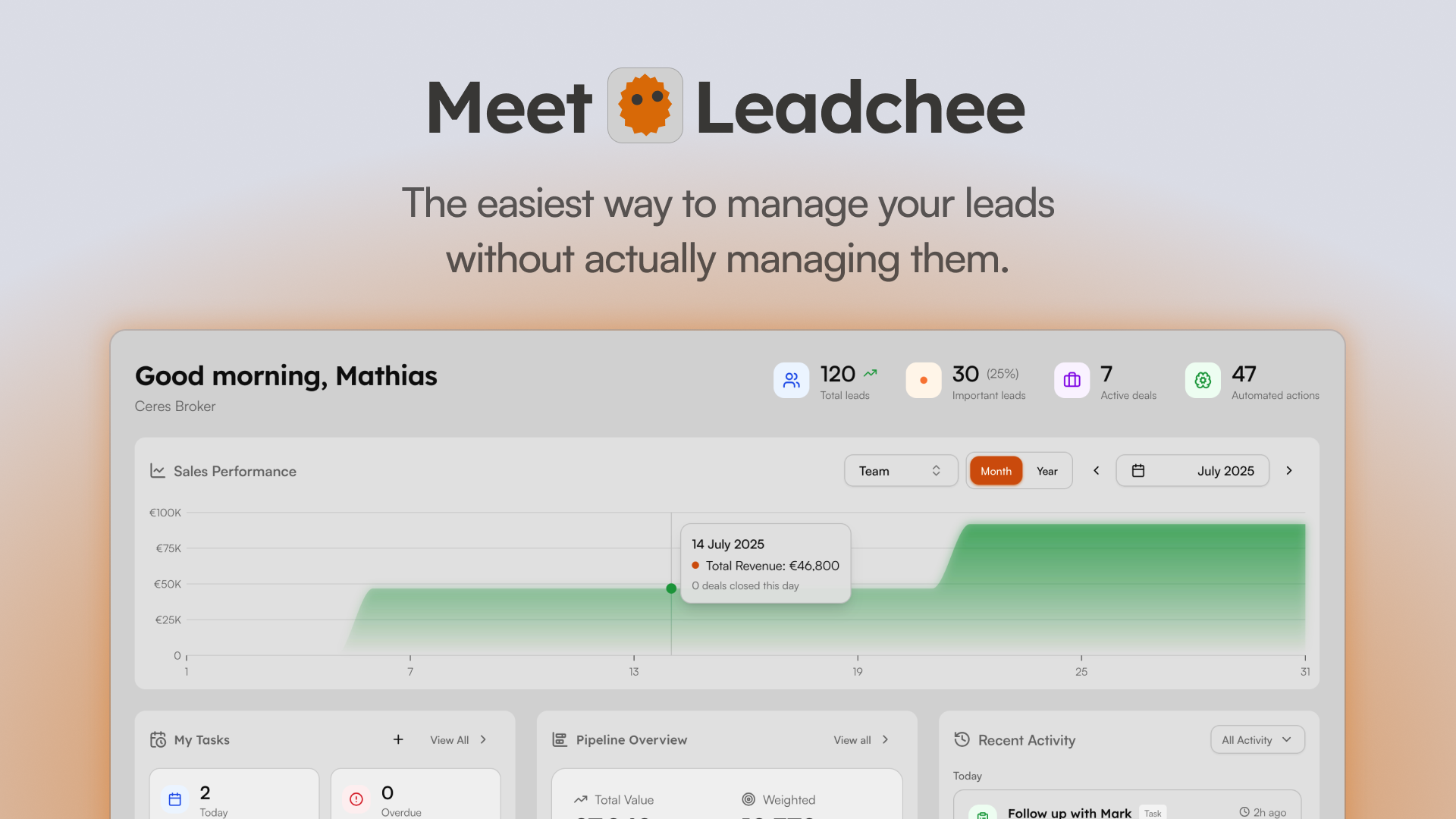 Leadchee