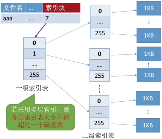 image-20250416145752829