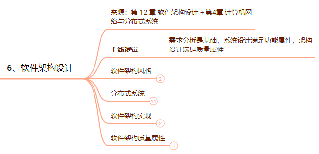 image-20250705162929127