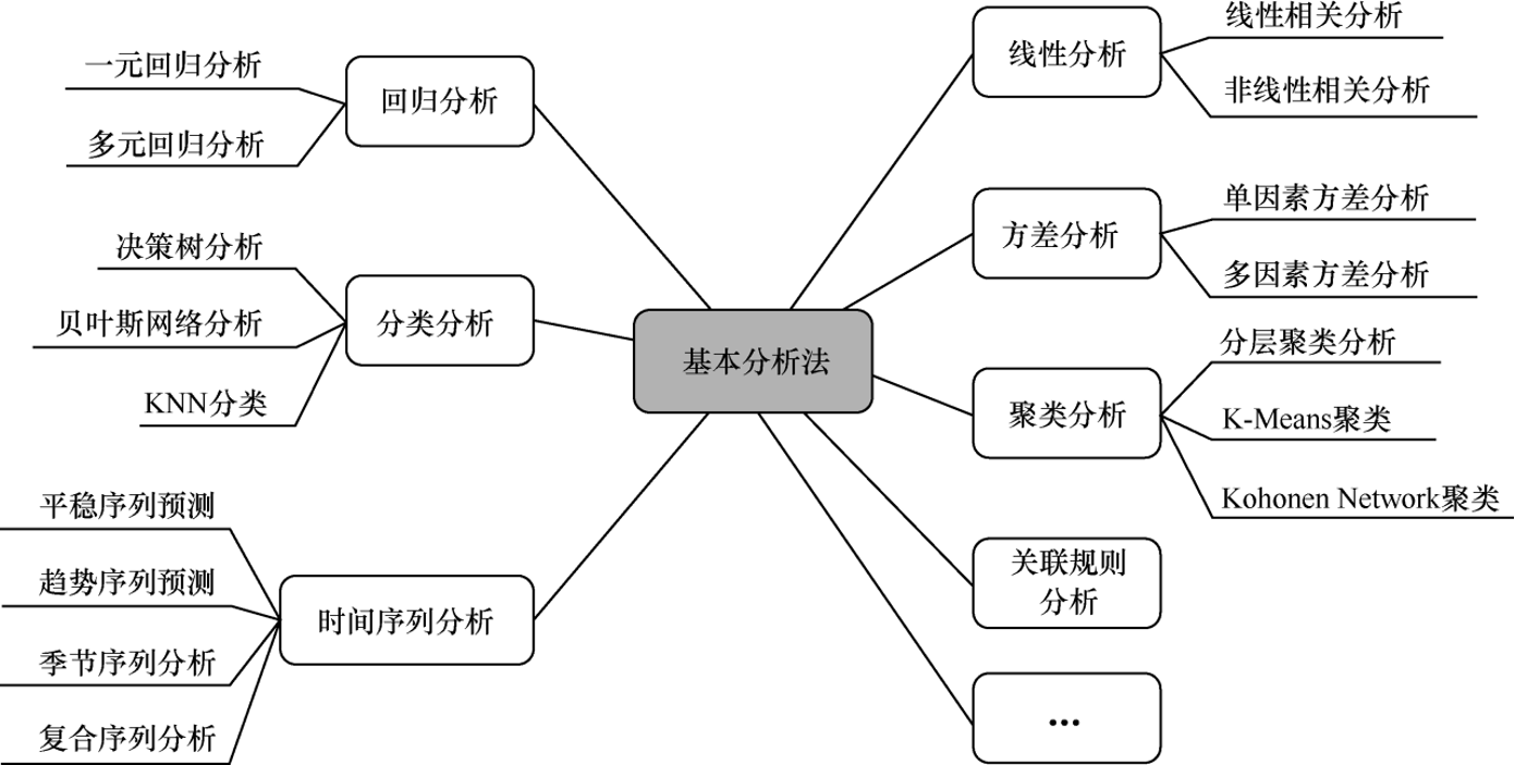 image-20251109211620365