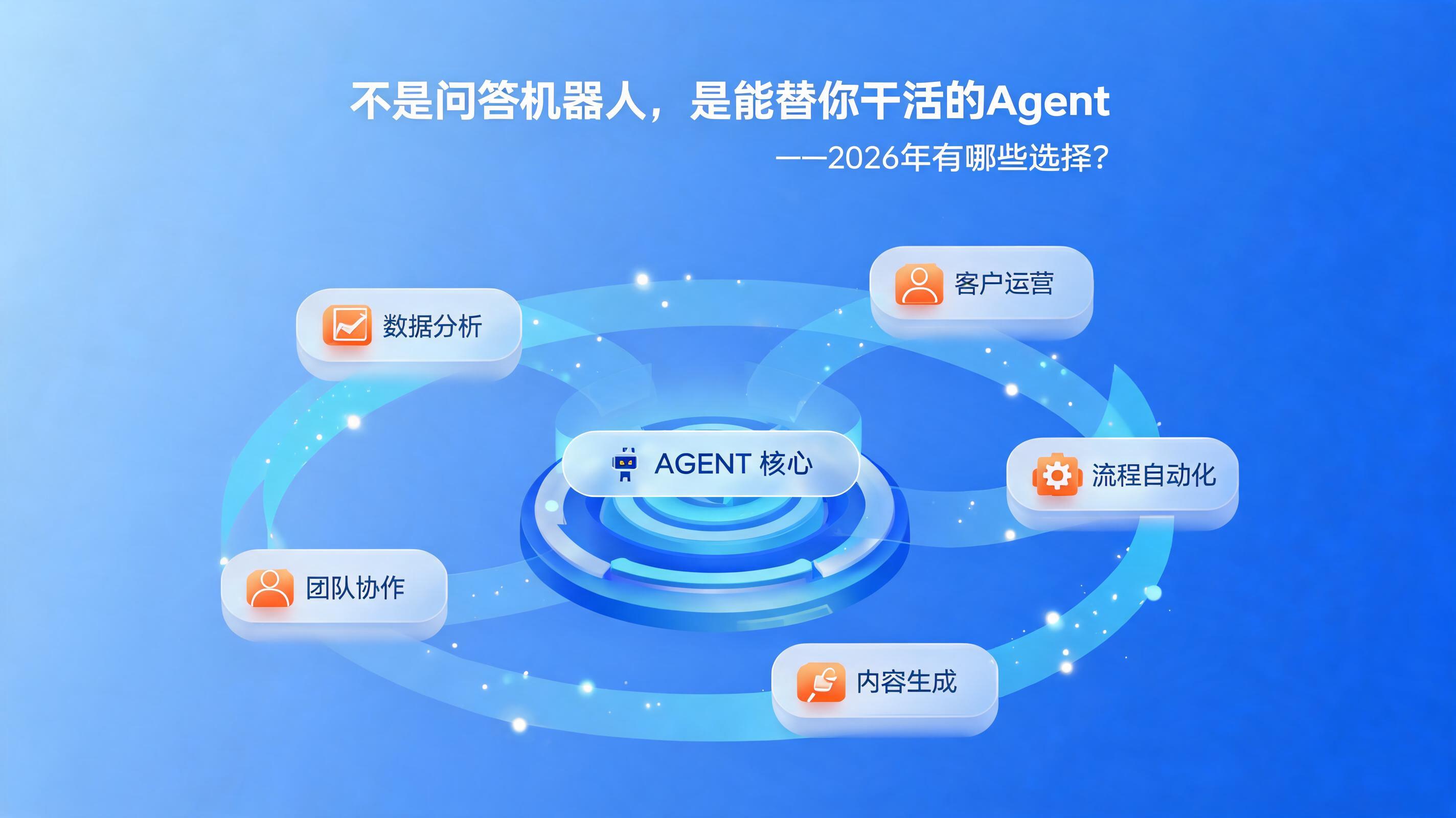 配图1