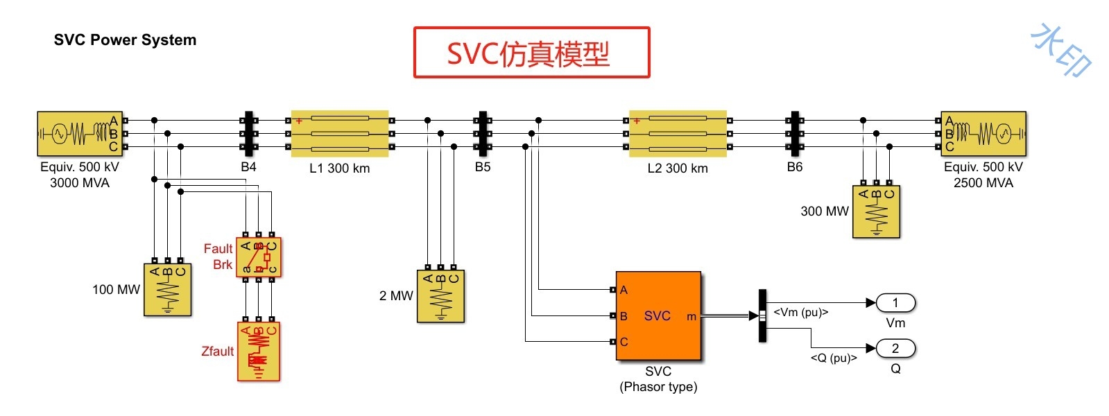 Statcom与SVC静止无功补偿器Simulink仿真模型对比：无功调压下垂特性探究_svc statcom-CSDN博客