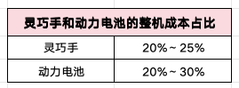 文章配图-5