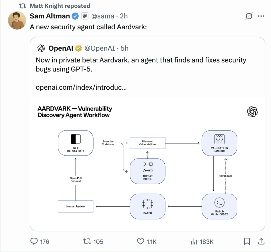 OpenAI首个GPT-5找Bug智能体:全自动读代码找漏洞写修复