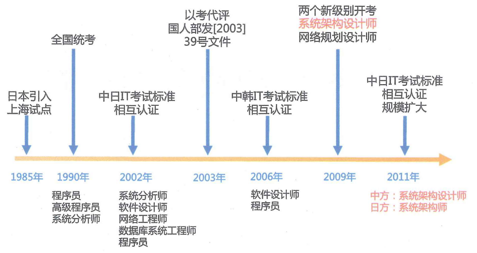 image-20240626173654864