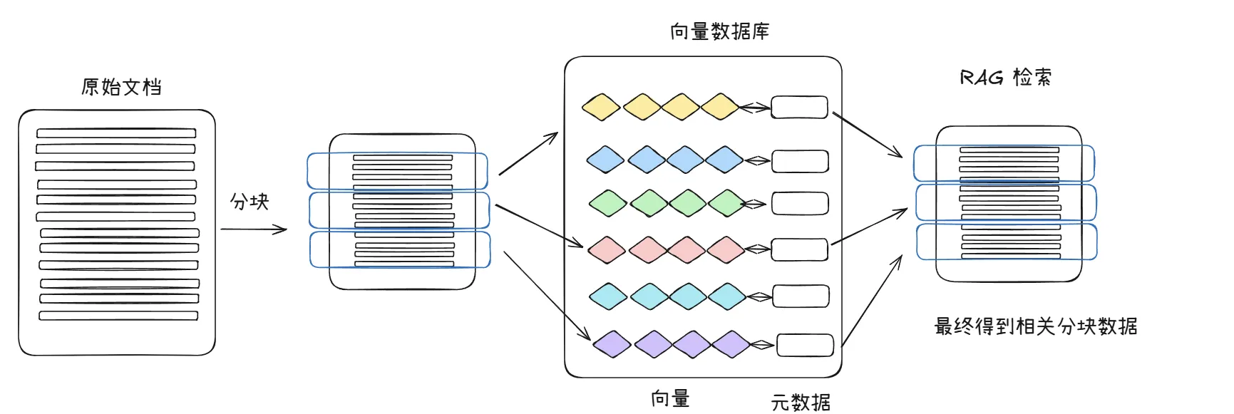 image-20251016214324444