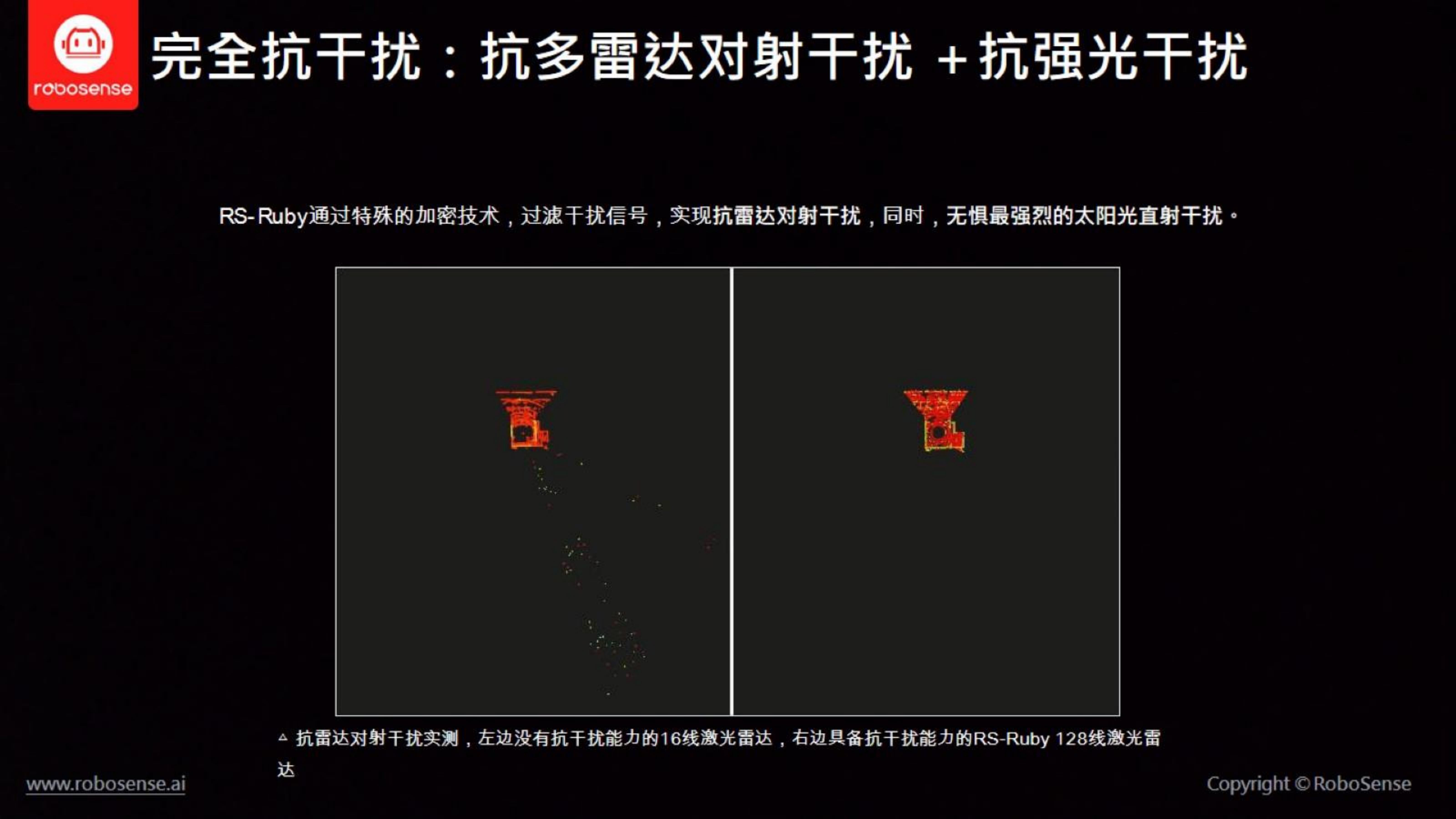 【三维点云第1章】课件_44