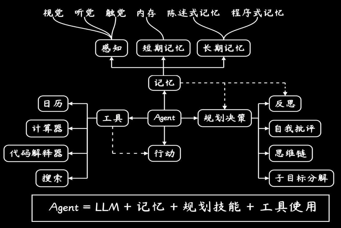 image-20250415115018344