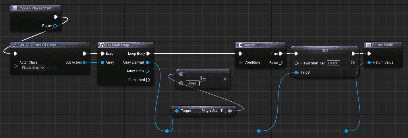 图 3.12 – 游戏模式图