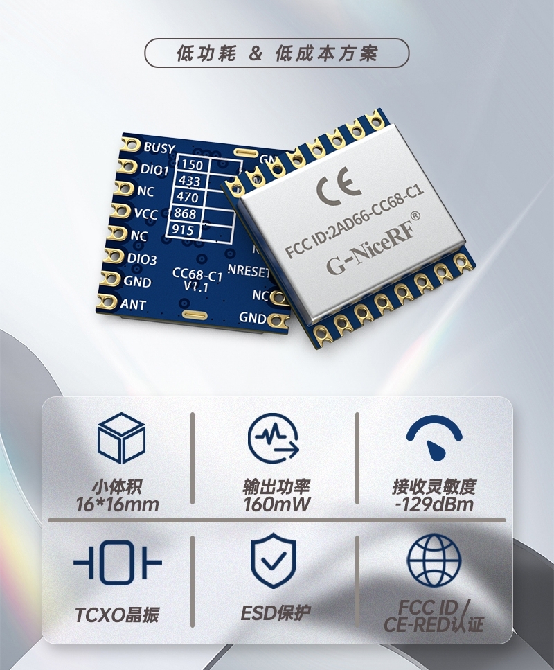 LORACC68无线模块