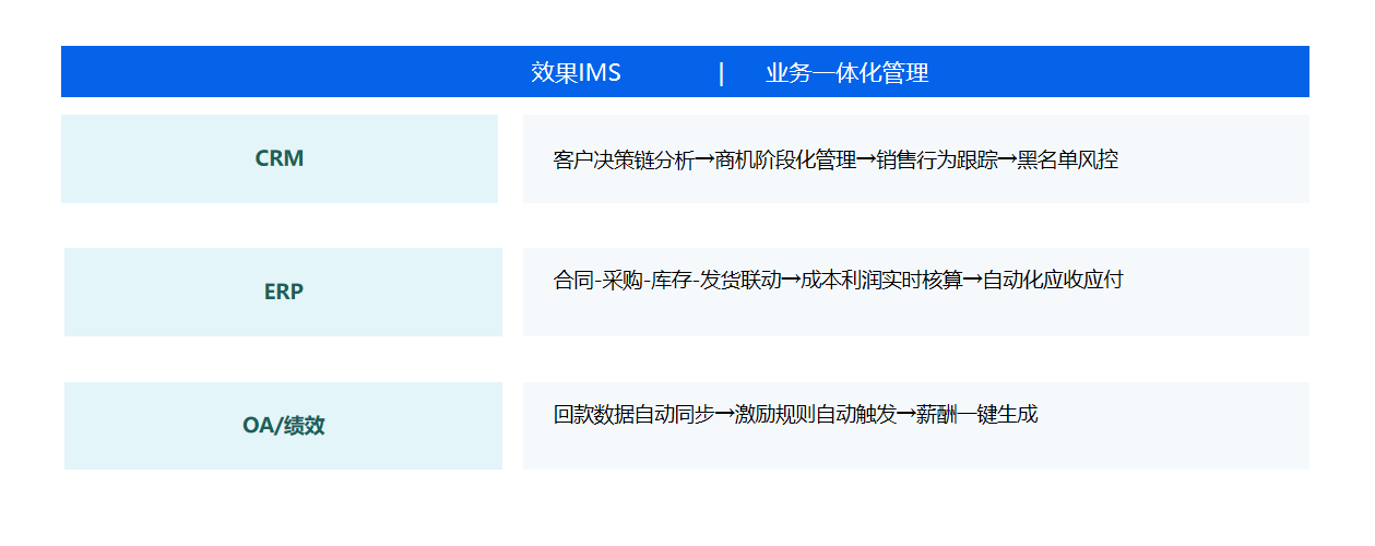 如图片无法显示，请刷新页面