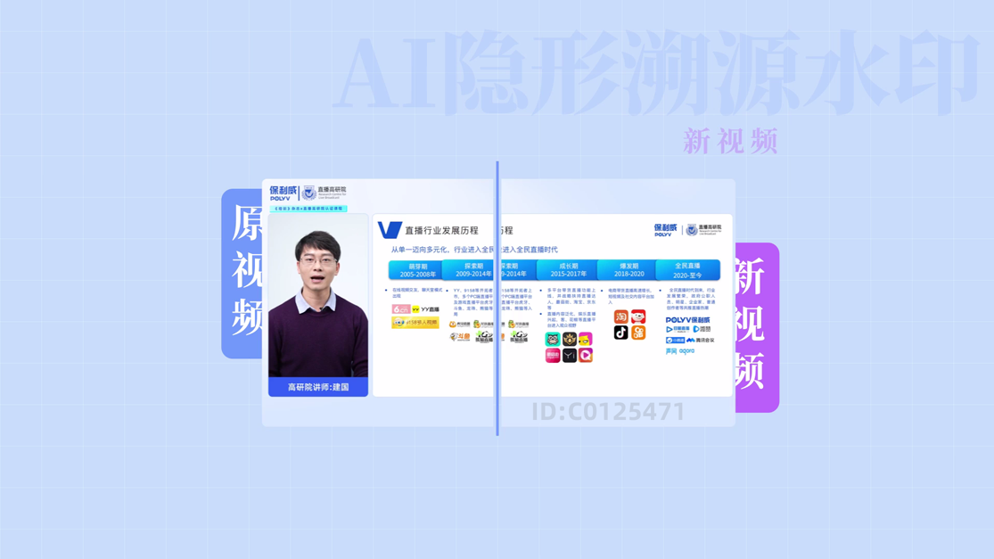 AI隐形溯源水印_保利威