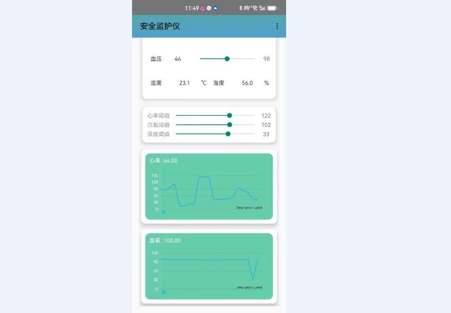 计算机毕业范例设计源码-6.6.安全监护仪-WiFi+图传-基于STM32单片机物联网设计【硬件+APP+云平台】截图