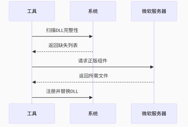 image-20250423193014458