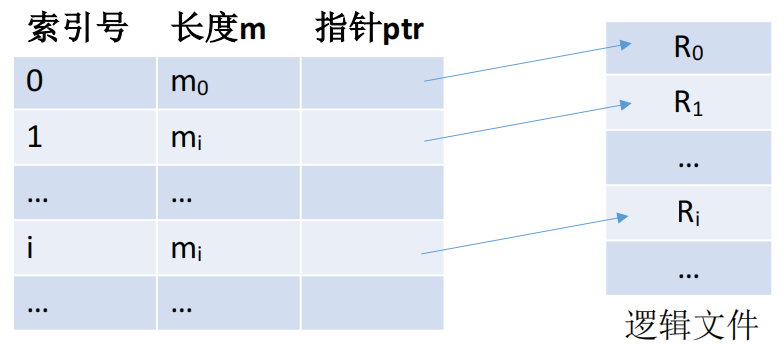 image-20260504140939004