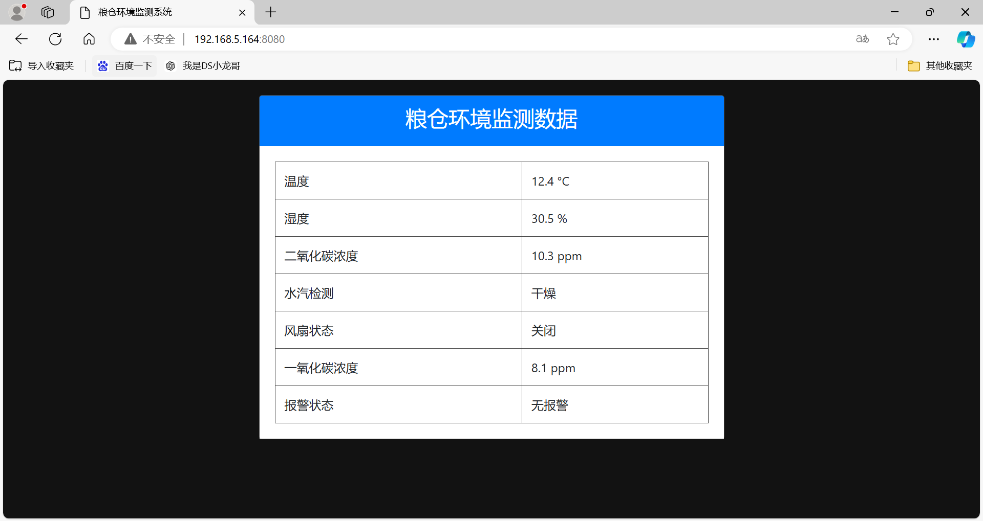 基于STM32设计的粮食仓库(粮仓)环境监测系统