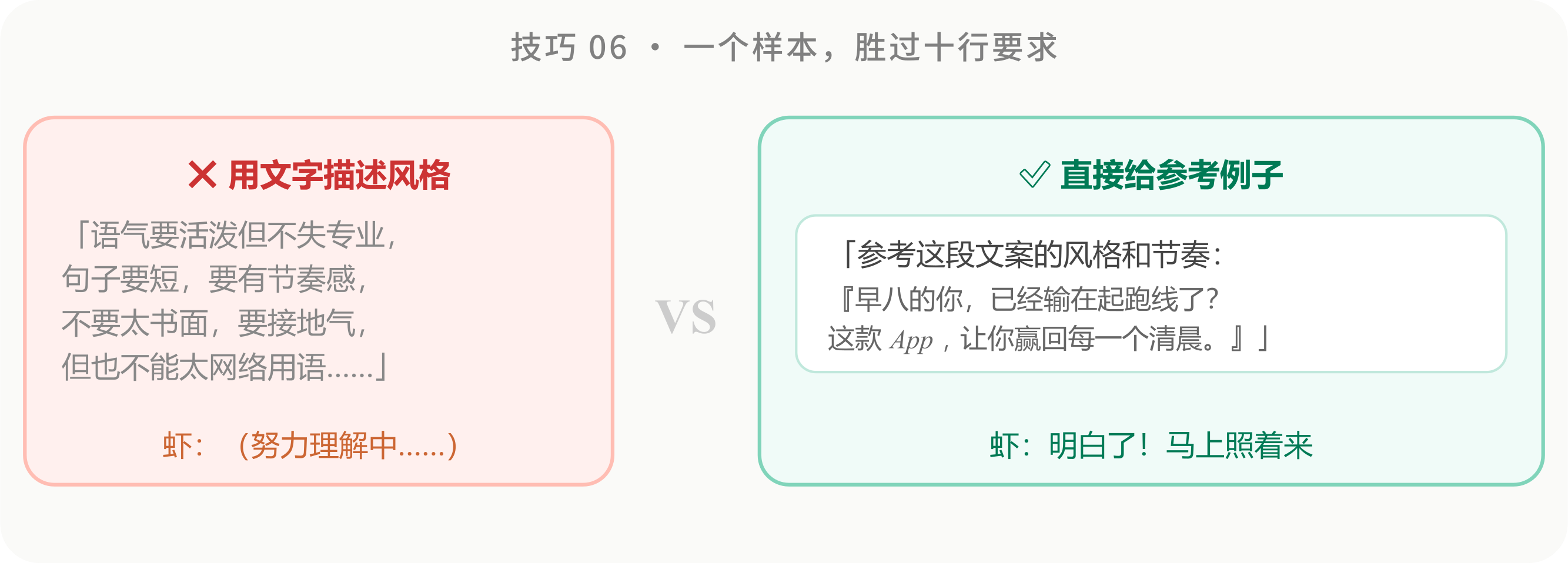 样例输入示意图